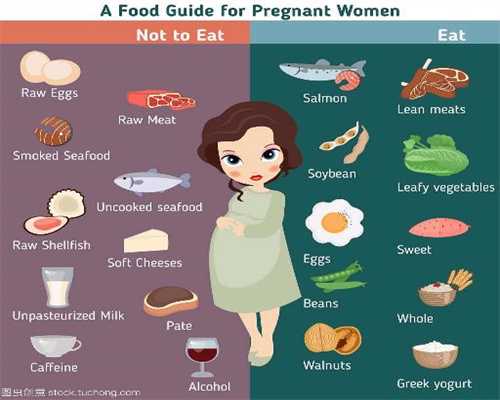 孕可以吃野苋菜吗？